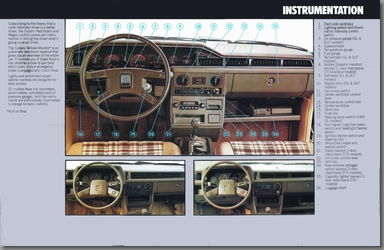 1980N10s SUBARU 4WD  '81 kČ J^O(6)